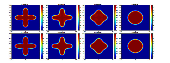 A Mobility SAV Approach For A Cahn Hilliard Equation With Degenerate