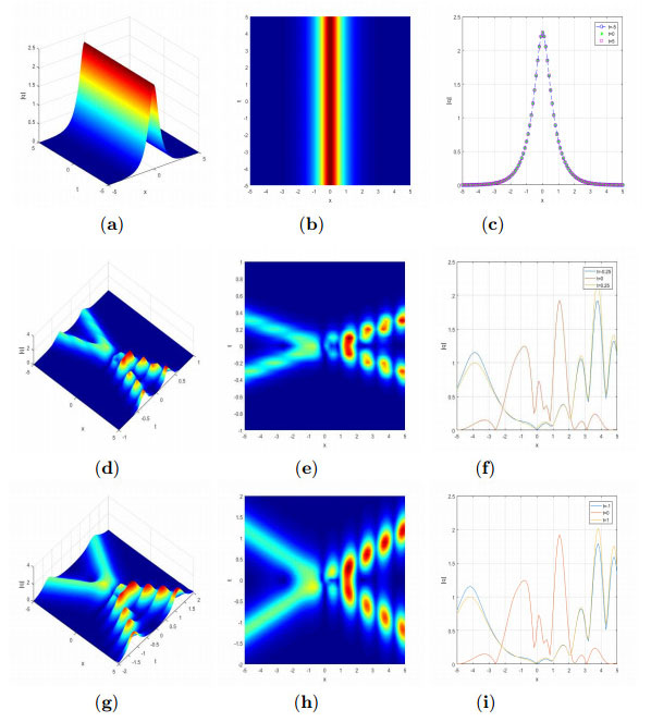 Inverse scattering transform for the integrable nonlocal