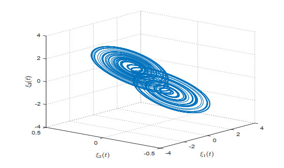 Cost-guaranteed exponential stabilization of Lurie systems via switched  event-triggered control