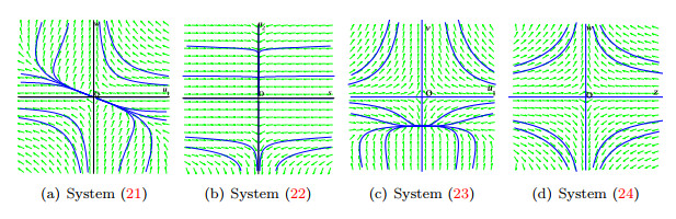 Qualitative structure of a discrete predator-prey model with