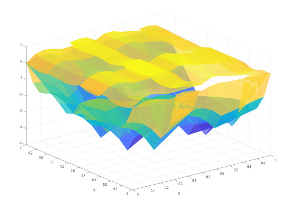 Approximation aspects of set-valued fractal surfaces