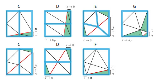 A locally modified finite element method for a Stokes interface problem