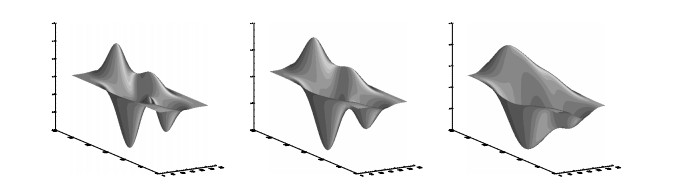 A comparative study of two globally convergent numerical methods for ...