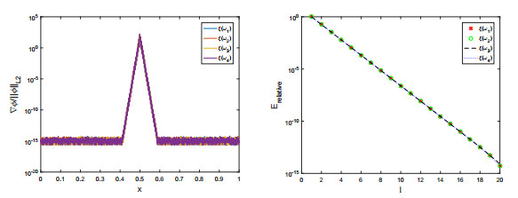 A quasi Monte Carlo-based model reduction method for solving Helmholtz ...