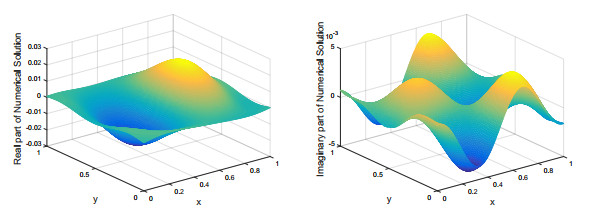 A quasi Monte Carlo-based model reduction method for solving Helmholtz ...