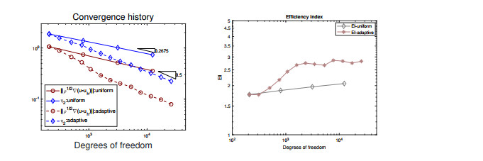 A posteriori error estimates for the mortar staggered DG method