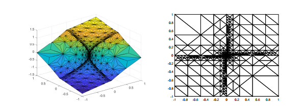 A posteriori error estimates for the mortar staggered DG method