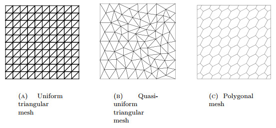 Preconditioned weak Galerkin finite element method for Poisson equation ...