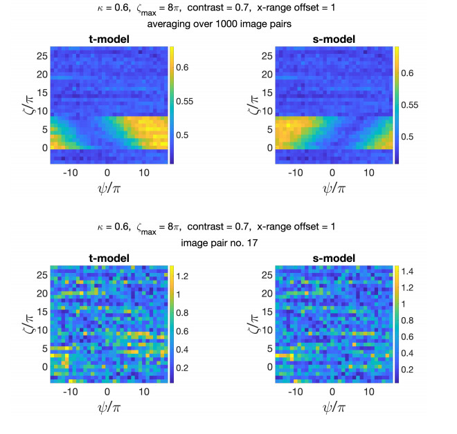 Detection of dispersive targets in synthetic aperture radar images with ...
