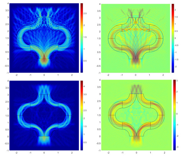 Design and finite edge element simulation of invisibility cloak devices