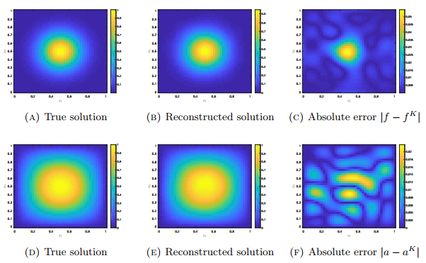 Simultaneous recovery of multiple parameters in nonlocal diffusion ...