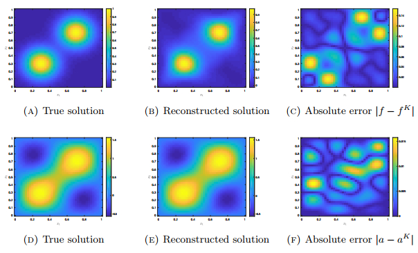 Simultaneous recovery of multiple parameters in nonlocal diffusion ...
