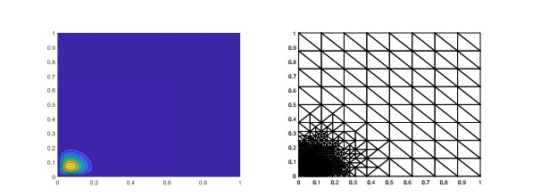 A posteriori error estimates for the mortar staggered DG method