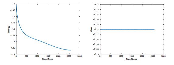 A second order energy stable scheme for the Cahn-Hilliard-Hele-Shaw ...