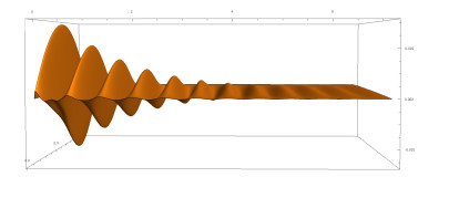 Theoretical and numerical study of the decay in a viscoelastic Bresse ...