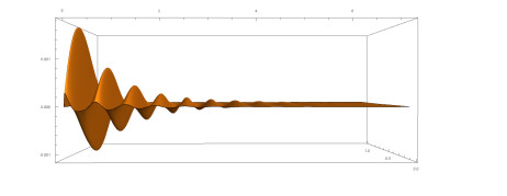Theoretical and numerical study of the decay in a viscoelastic Bresse ...