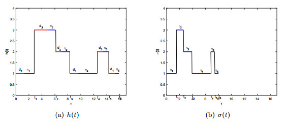 Stability of a semi-Markovian hybrid switching system with application ...