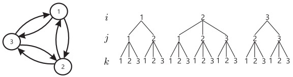 Observer-based control for a class of hybrid linear and nonlinear systems