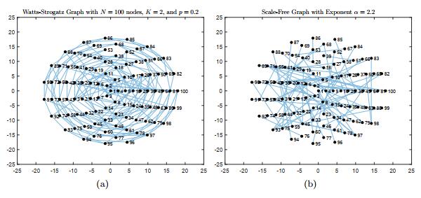 Synchronization analysis of drive-response multi-layer dynamical ...