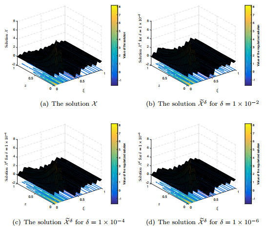 On stochastic elliptic equations driven by Wiener process with non ...