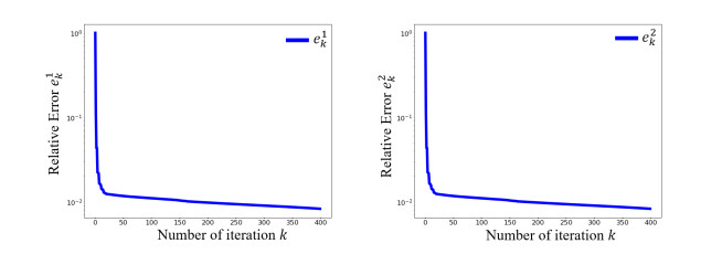 An inverse problem of identifying two coefficients in a time-fractional ...