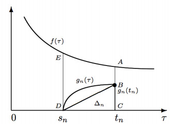 Large time behavior of strong solutions for stochastic Burgers equation ...