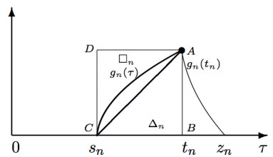 Large time behavior of strong solutions for stochastic Burgers equation ...