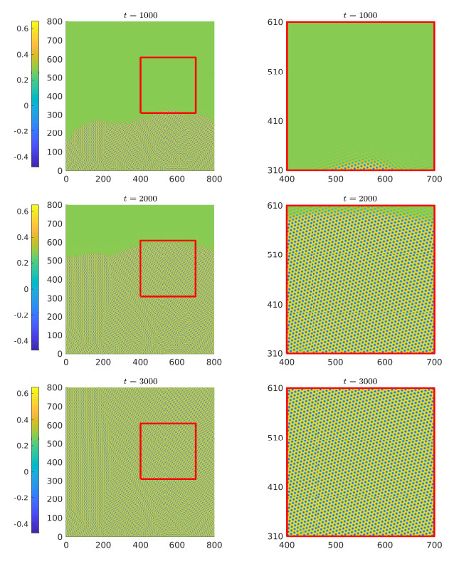 Multigrid stabilization of time integrators for nonlinear parabolic PDEs