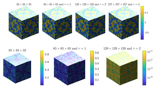 Multigrid stabilization of time integrators for nonlinear parabolic PDEs