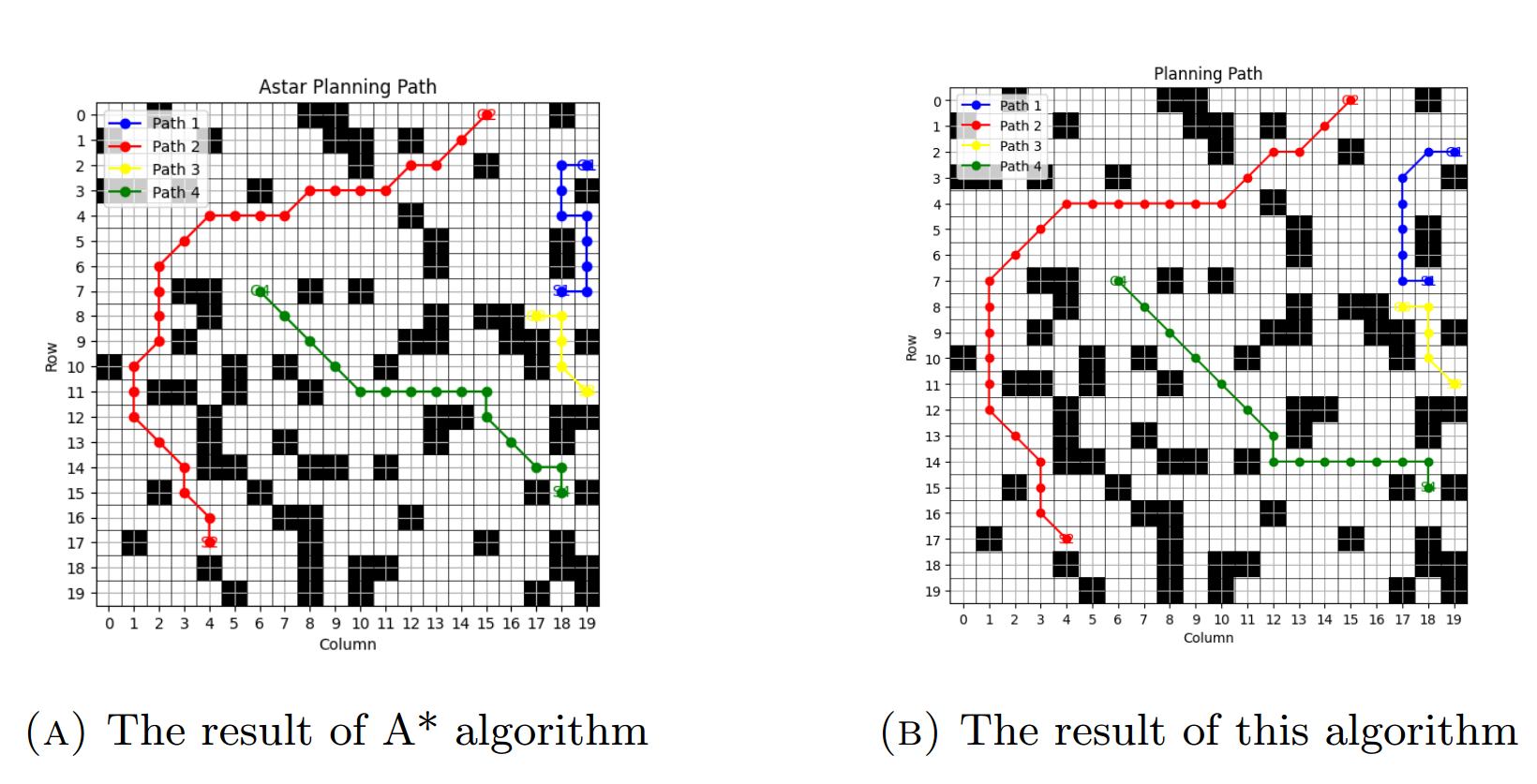 Fixed-wing UAV swarm path finding based on heuristic independent Q ...