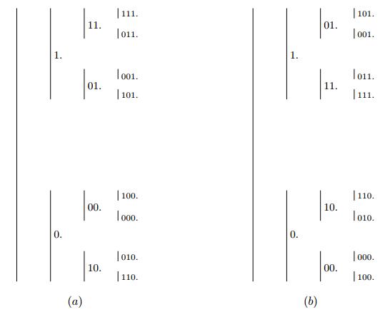 Uncountably many planar embeddings of unimodal inverse limit spaces