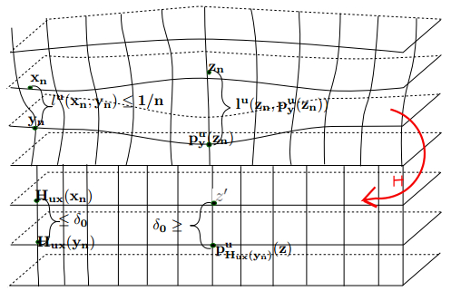 Hyperbolic sets that are not contained in a locally maximal one