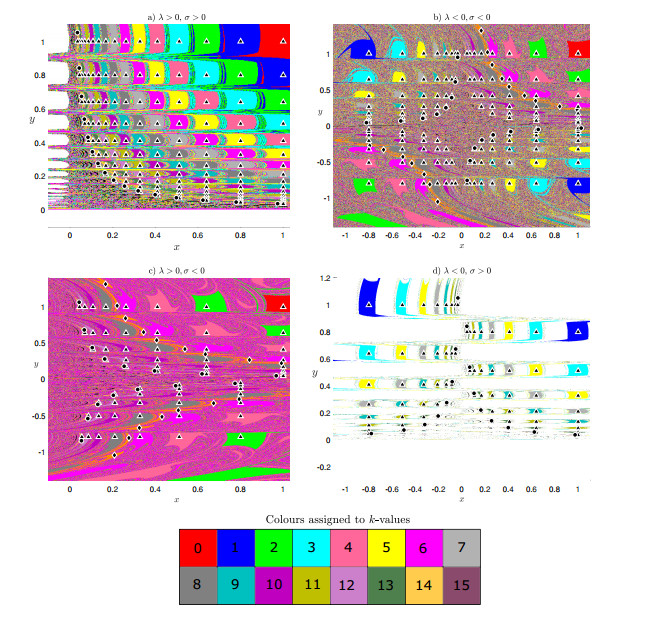 Homoclinic Tangencies With Infinitely Many Asymptotically Stable Single ...