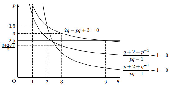 Global existence and blow up for systems of nonlinear wave equations ...