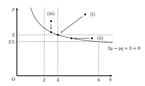 Global existence and blow up for systems of nonlinear wave equations ...