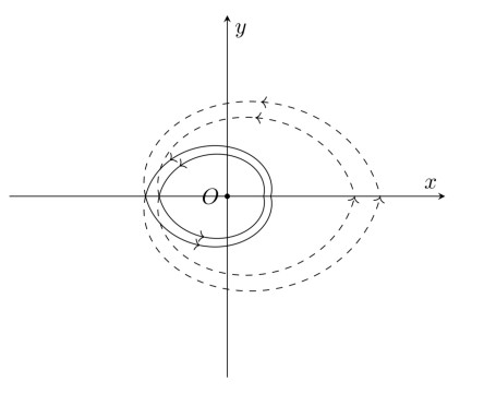 The center problem on piecewise smooth differential systems with two zones