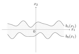 Nonlinear colored noise in incompressible Navier-Stokes equations