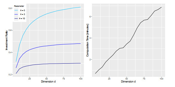 Portfolio optimization in a multivariate jump-diffusion model