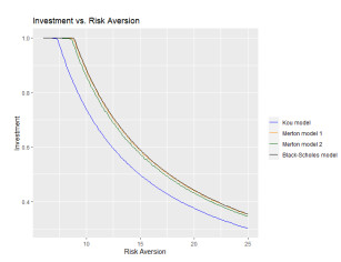 Portfolio optimization in a multivariate jump-diffusion model