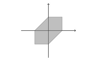 Tropic Matrix Probability metrics for tropical spaces of different dimensions