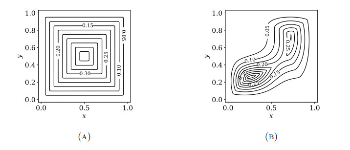 Eikonal depth: An optimal control approach to statistical depths