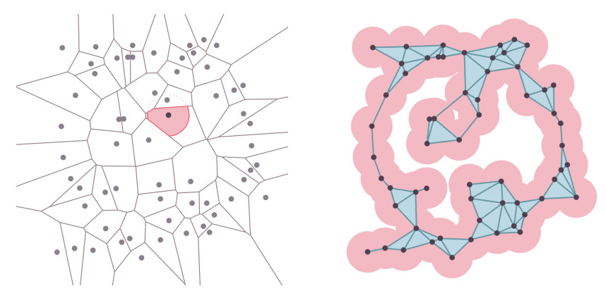 Chromatic alpha complexes