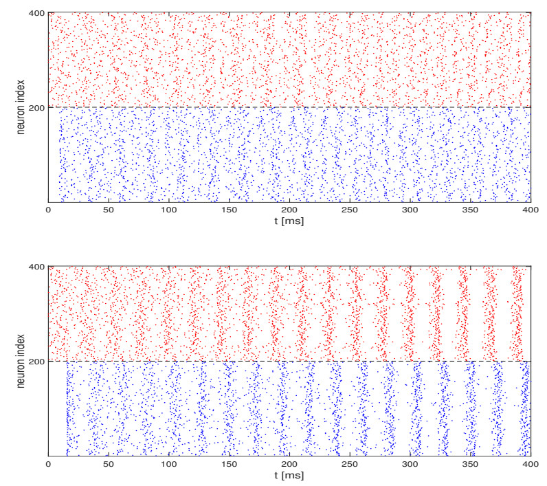 Multilevel Monte Carlo for a class of partially observed processes in ...