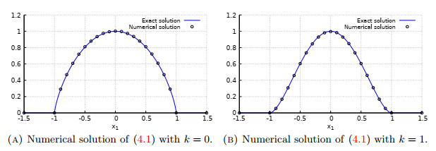 Existence of solutions for nonlinear elliptic PDEs with fractional ...