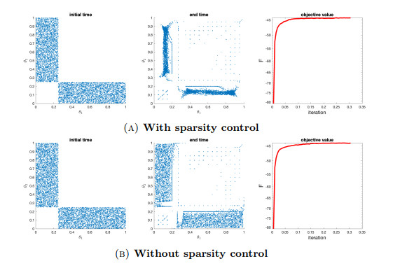Optimal design for linear models via gradient flow