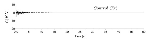 Control of a flexible satellite with an internal nonlinear disturbance