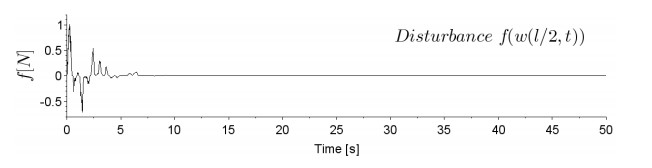 Control of a flexible satellite with an internal nonlinear disturbance