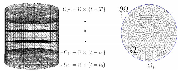 Controllability, decay of solutions and numerical simulations for a ...