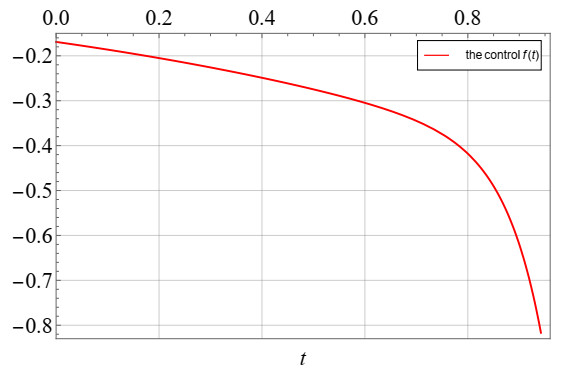 Boundary null controllability of the heat equation with Wentzell ...
