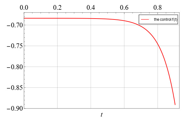 Boundary null controllability of the heat equation with Wentzell ...